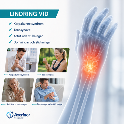 Axerinor Therapeutics™ Handledsstöd Pro