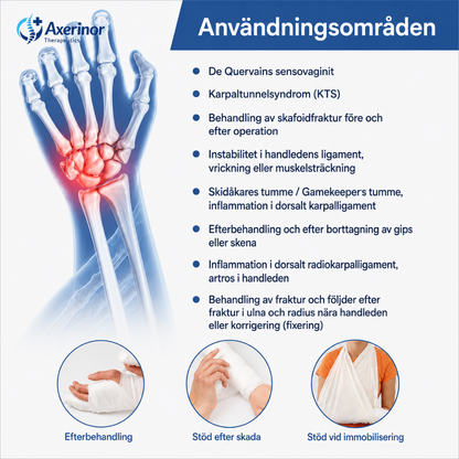 Axerinor Therapeutics™ Handledsstöd Pro