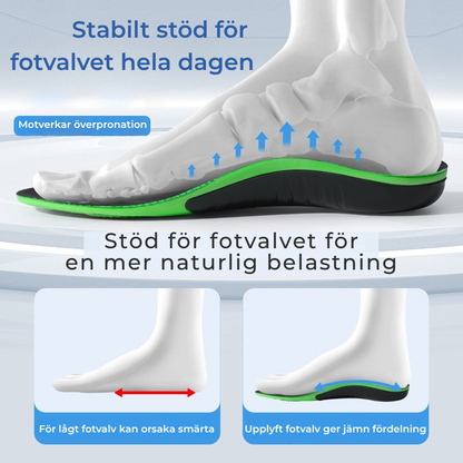 Axerinor Fotvalvsstöd Pro™ – Stöd för vardaglig användning
