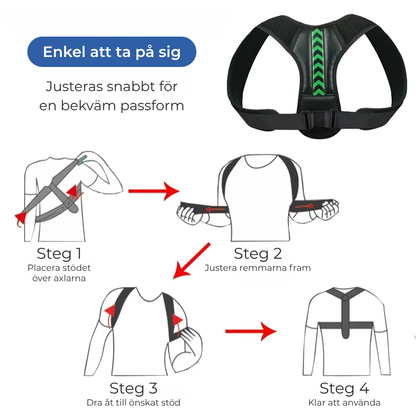 Axerinor Hållningsstöd Core™