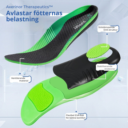 Axerinor Fotvalvsstöd Pro™ – Stöd för vardaglig användning