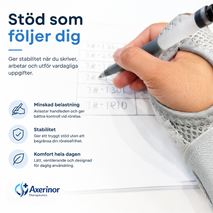 Axerinor Therapeutics™ Handledsstöd Pro