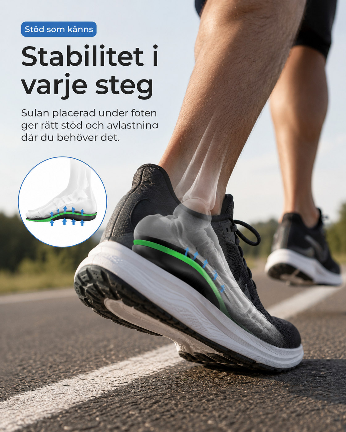 Axerinor Fotvalvsstöd Pro™ – Stöd för vardaglig användning