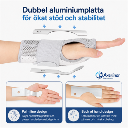 Axerinor Therapeutics™ Handledsstöd Pro