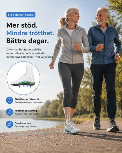 Axerinor Fotvalvsstöd Pro™ – Stöd för vardaglig användning